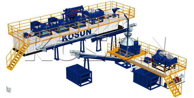 科迅機械油基泥漿鉆井廢棄物處理系統(tǒng)